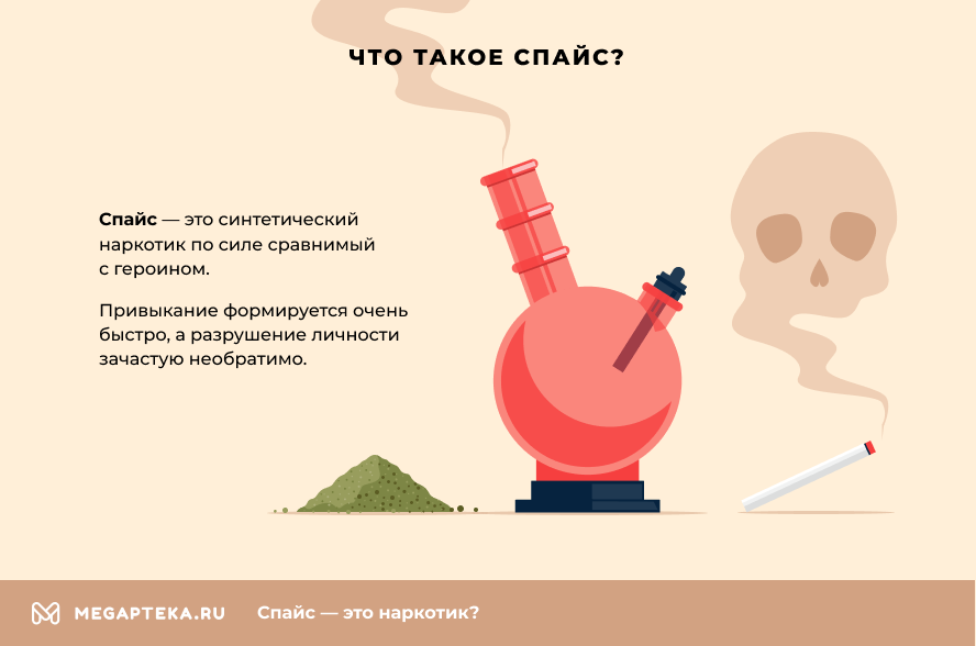 Что такое спайс?