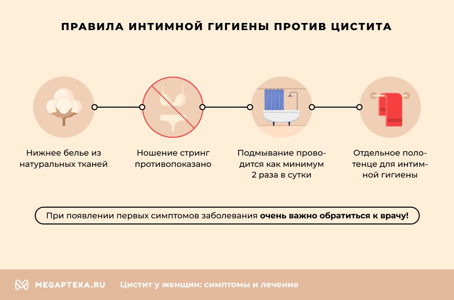 Правила интимной гигиены против цистита