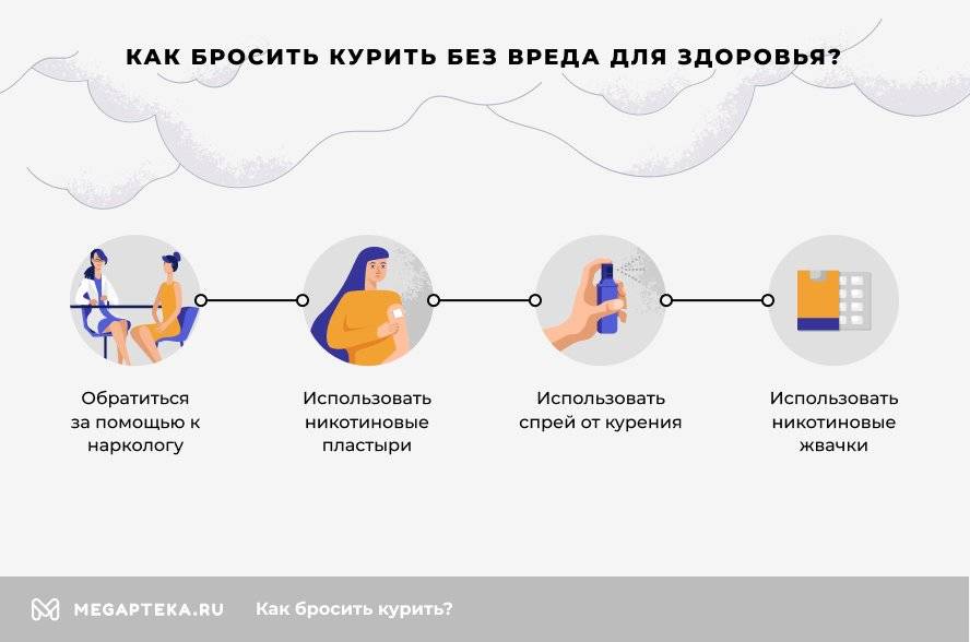 Как бросить курить без вреда для здоровья?